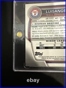 LuisAngel Acuna 5/5 2023 Bowman Chrome Prospect Red Vapor Wave Texas Rangers